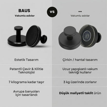 Baus Vantuzlu Askılar